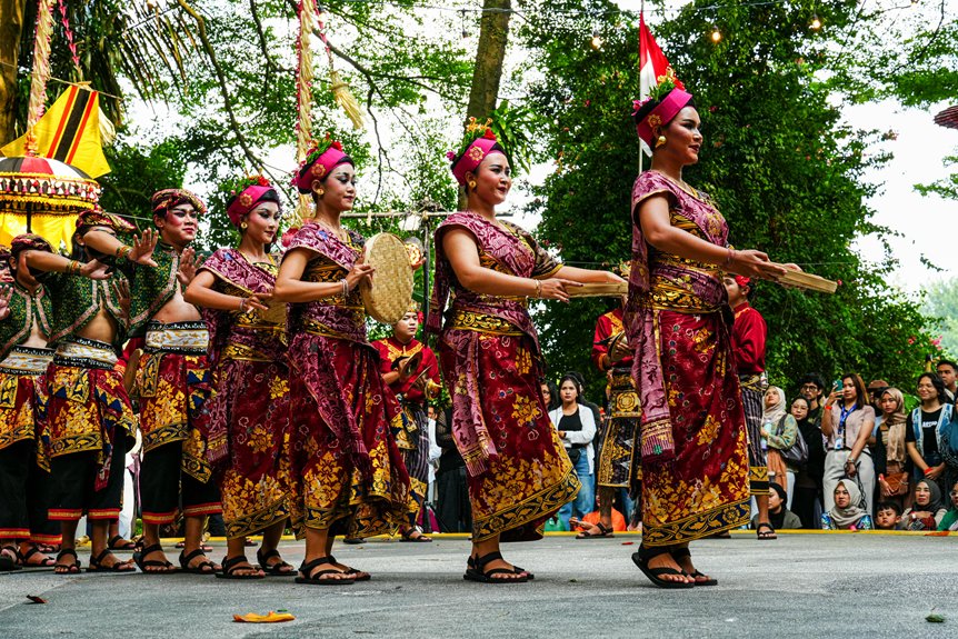 Website Performance Optimization Using Modern Web Formats