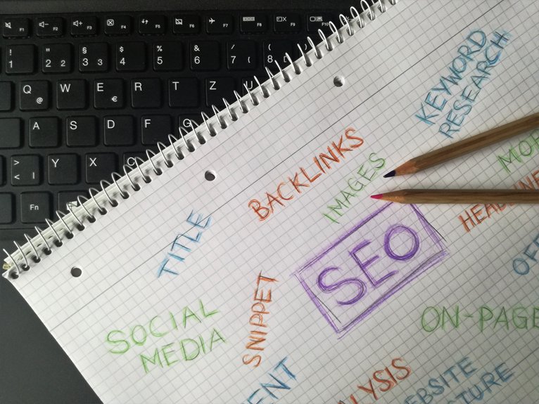 backlinks enhance ai search visibility