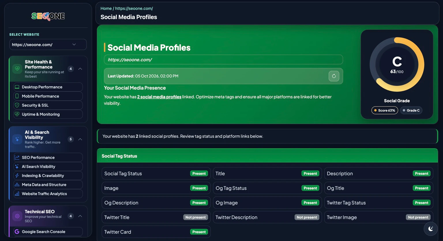 SEO ONE Social Media Profiles dashboard