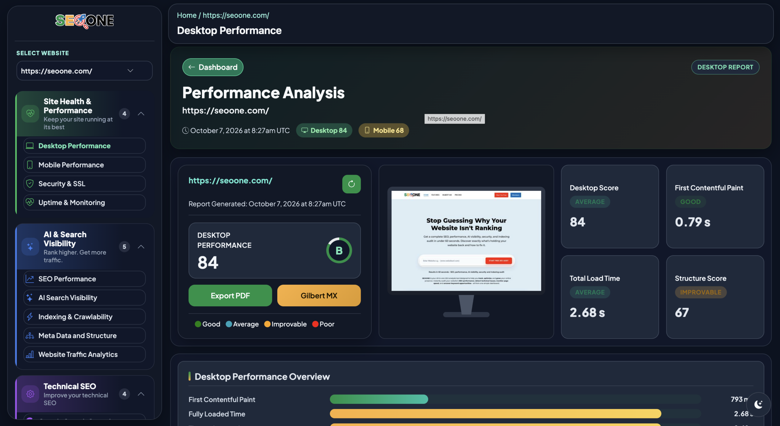 Supplied SEO ONE Website Performance report
