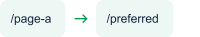 canonical-url-tags